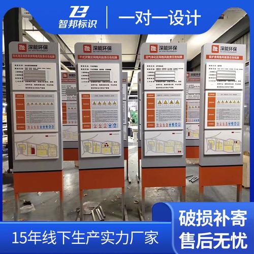 指示牌厂区厂家,品牌,图片,热帖